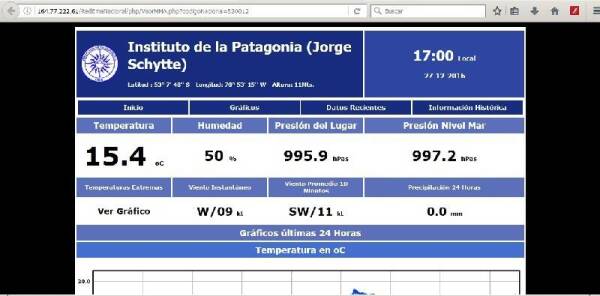 pantallazo_sitio_web_estacion_automatica_de_clima