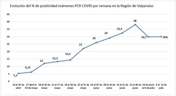 positividad_2