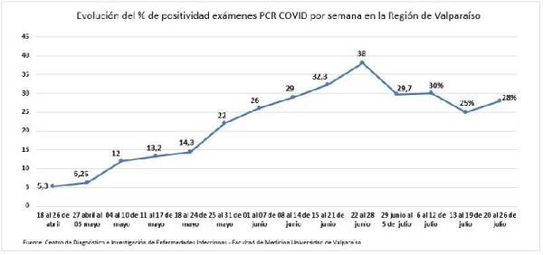 positividad_3